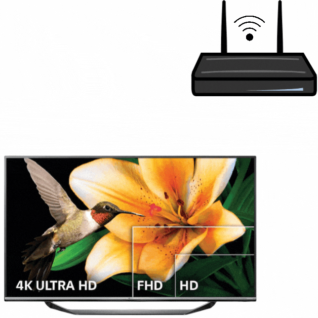 pacote de canais via internet smart tv Comprar Lista IPTV 1619 Canais